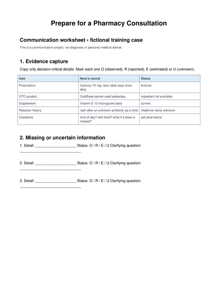 Prepare for a Pharmacy Consultation — Communication Worksheet