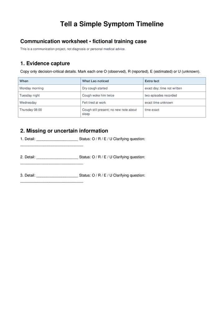 Tell a Simple Symptom Timeline — Communication Worksheet