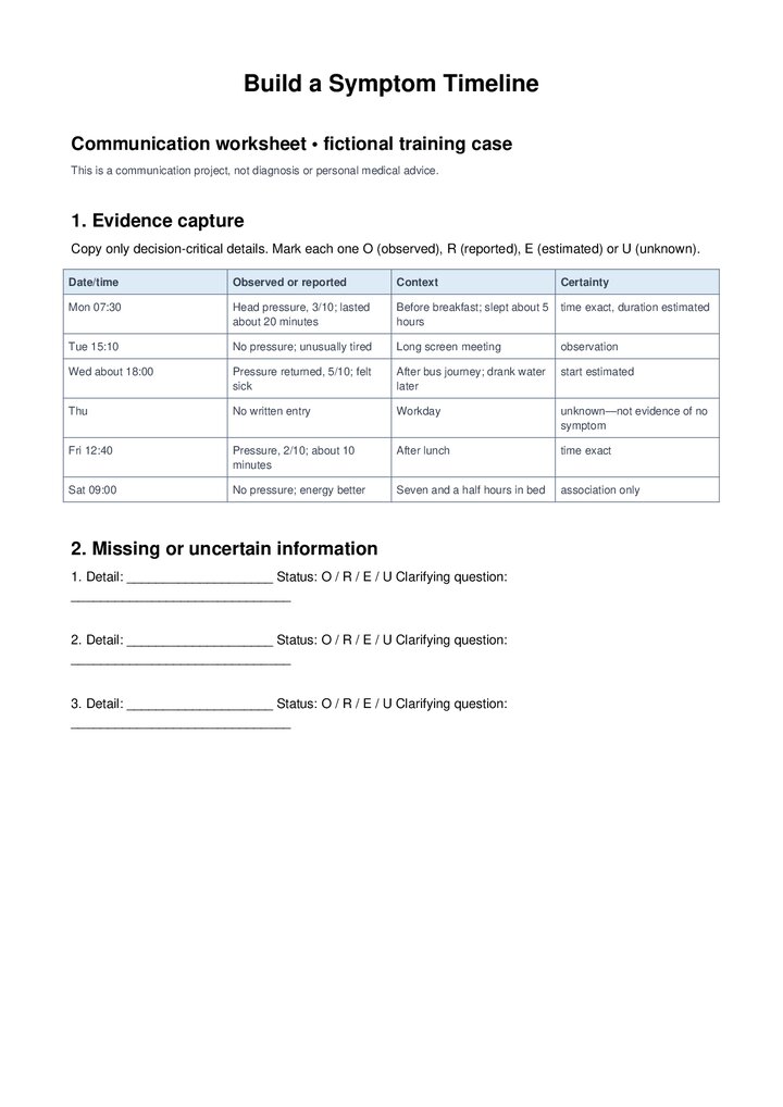 Build a Symptom Timeline — Communication Worksheet